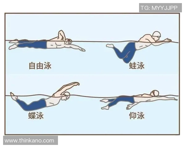 自由泳呼吸技巧解析与训练方法探索,提升游泳效率与肺活量 自由泳呼吸技巧解析与训练方法探索,提升游泳效率与肺活量