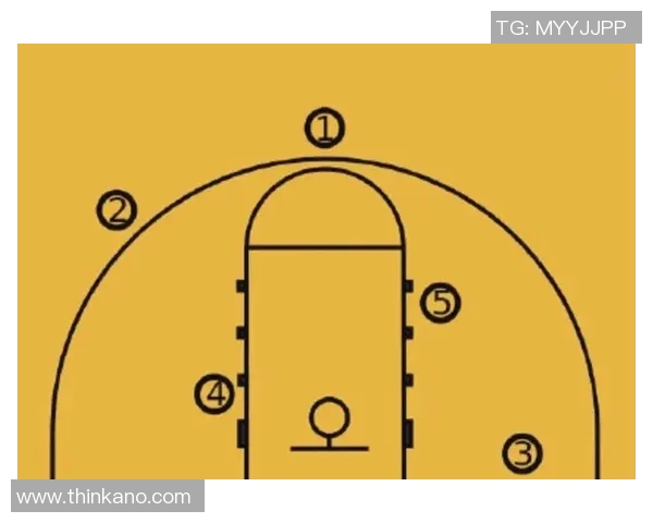 北京篮球队的节奏分析与战术解读：如何在赛场上掌控比赛节奏