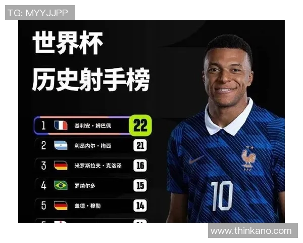 2023年维特足球明星排名前十揭晓谁将成为足坛新一代传奇球员